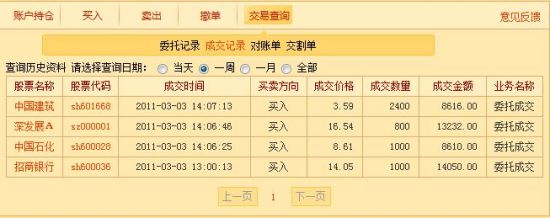 股票资金账户历史成交记录为什么不全,去年买