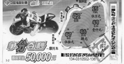 新浪财经股票走势图中的黑线是什么?下方的小