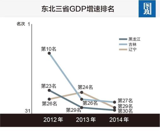 如何理解国内生产总值内涵?-什么是国内生产总