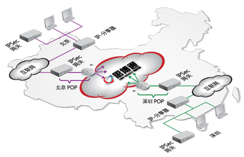 思博通快速企业网络解决方案_通讯与电讯