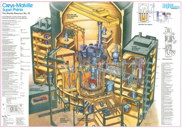 美刊公布核反应堆设计图:展现艺术之美(图)