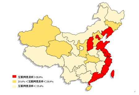 图 5中国互联网普及状况