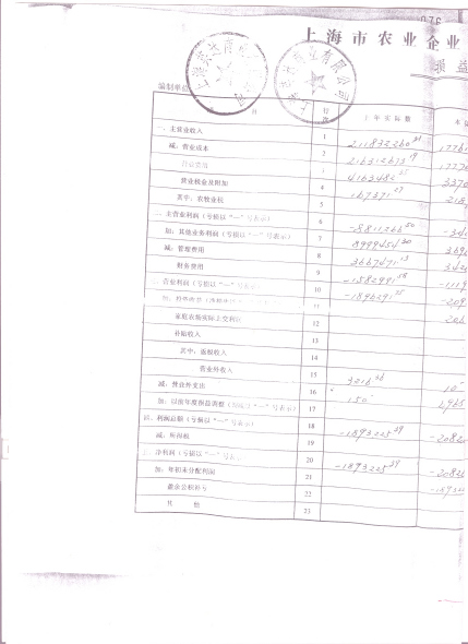 点击图片查看详情 采保费_1999年四川省保费收入(3)
