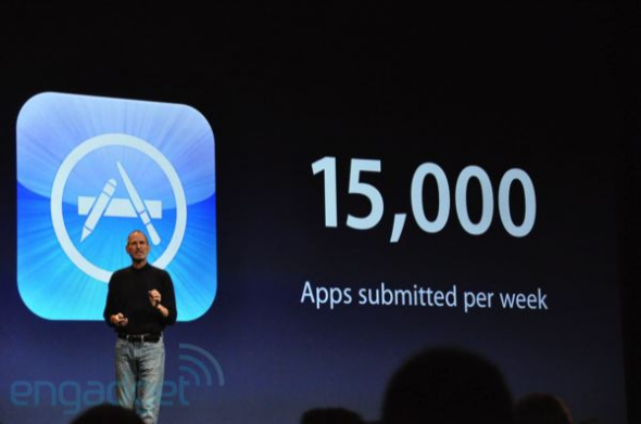 苹果2010全球开发者大会(WWDC)首日实录(2)