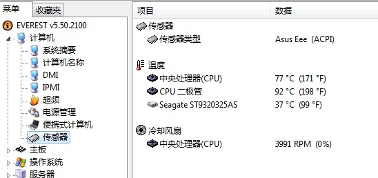 满负荷下的各核心温度