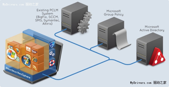 Intel Shou Gou Yi Se Lie Xu Ni Hua Xin Xing Qi Ye Intel buys Israel fictitious turn burgeoning company