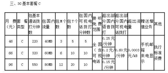 联通3G新推C套餐