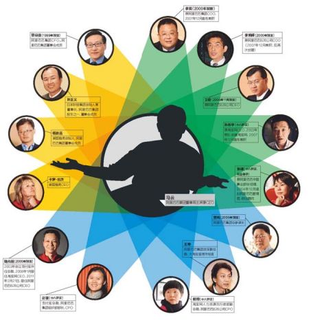 12�갢��ġ����ˡ��롰�ɽ����������֡�