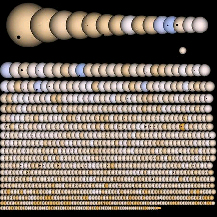 她们建议双子望远镜观测相互作用的星系ngc 6872和ic 4970,因为这样的