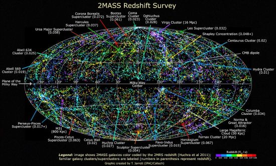 科学家绘制迄今最完整宇宙3d地图呈现5万星系