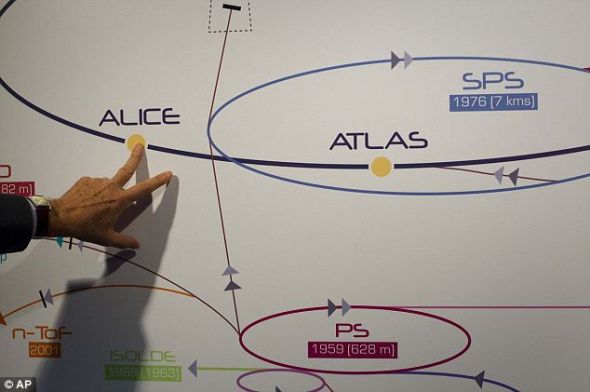 欧洲核子研究组织的一名物理学家站在白板前解释ATLAS实验