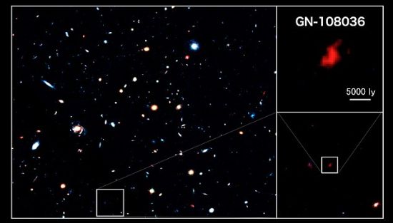  迄今为止，天文学家共发现9个在大爆炸后6亿到8亿年形成的星系。这一时期被形象地称之为“宇宙黎明”。GN-108036是迄今发现的恒星形成活动最为活跃的“宇宙黎明”星系