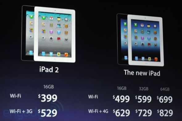 新iPad本周五起正式上市