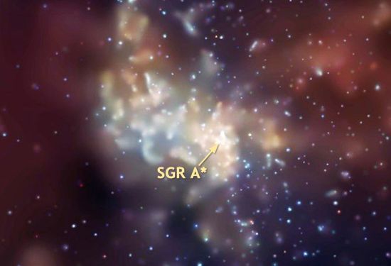 美国宇航局钱德拉X射线空间望远镜拍摄的人马A中心区域影像