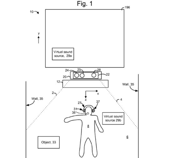 Microsoft files patent of 3D sound effect