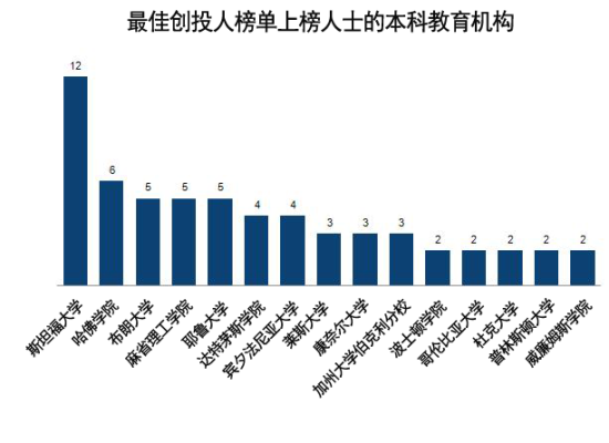 最佳人口_2011年福建省上杭一中高一下学期期中考试地理卷(2)