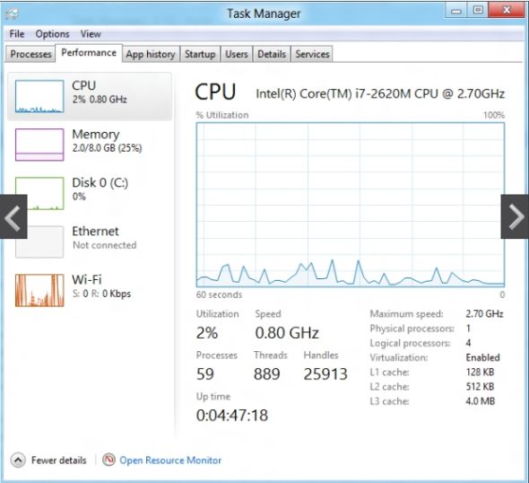 Windows 8發行預覽版組圖(十)