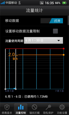 6.65毫米超薄机身OPPOFinder评测(4)