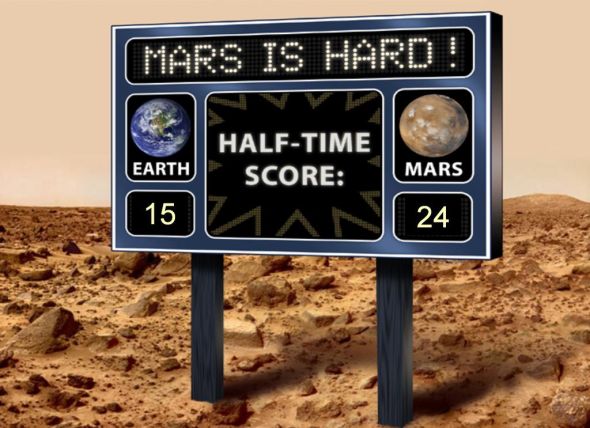 ����Žӽ������ٶȽ���ÿ��5.9����