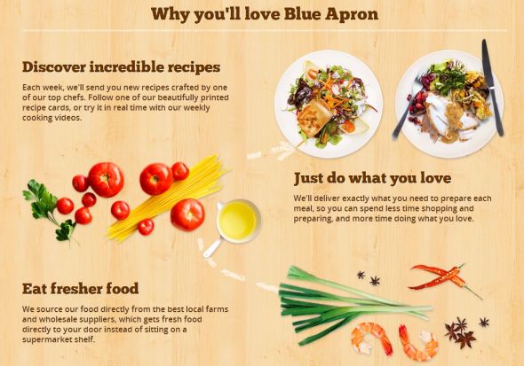 Blue Apron