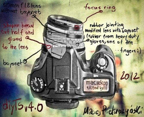 Maciej Pietuszynski绘制的DIY