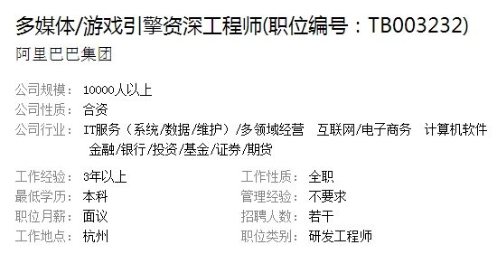 阿里在招聘网站上的招聘内容