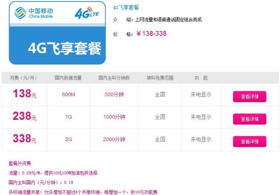 中国移动公布4G全国资费套餐