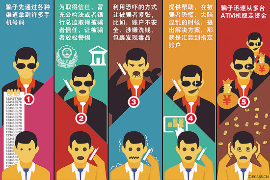 当事人讲述：聊天怎么知道对面是不是骗子？实用识别方法与安全建议