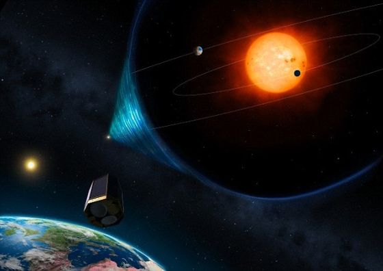 科学家称能找到外星生命 政治家不提供支持生命行星外星