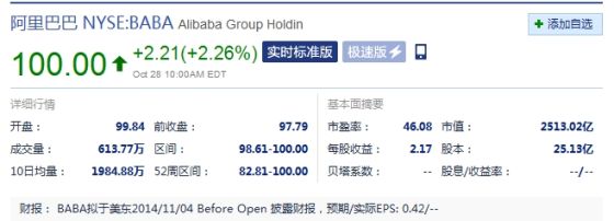 ����Ͱ͹ɼ��״�ͻ��100��Ԫ �����������¸�