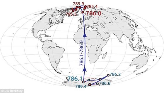�������������ű����򡪡����ڴ�Լ100����ǰ������ת�����������ͼ���Ӵ�Լ78.9����ǰ��ʼ���������ϼ�����Χ�ǻ��˼�ǧ�꣬������78.6����ǰ������ת����ɽ����״̬�������ż����ڱ�����ĳ��λ�á�