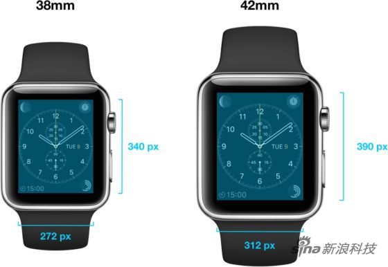 兩款Apple Watch分辨率不同
