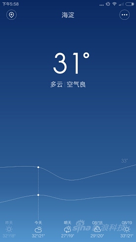 С��miui6������������miui6��ô��