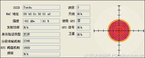 信号不好?手把手教你改造笔记本无线网卡