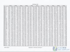 С�����������������ʿʩ��P105b�ײ�