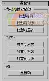 用3DSMAX制作甜美三维生日蛋糕动画效果(5)