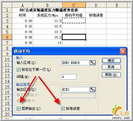 ѧϰ��Excel�����ݷ���֮�ƶ�ƽ������