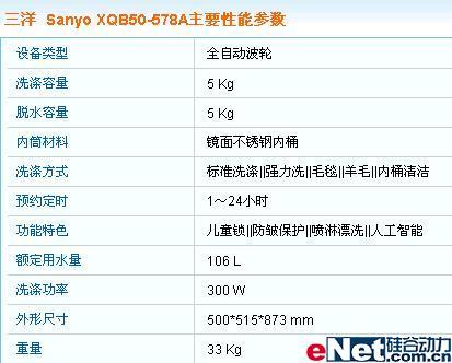 ʮ����������5��2000Ԫ��ϴ�»���ѡ