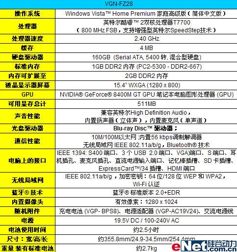 ʱ�пƼ��ᾧ�Ͻ��������FZ28����