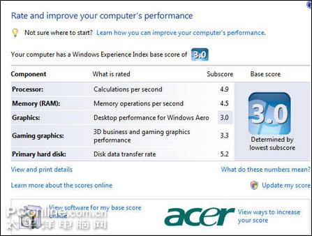 12�籦ʯ�����Aspire2920ȫ���ײ�(6)