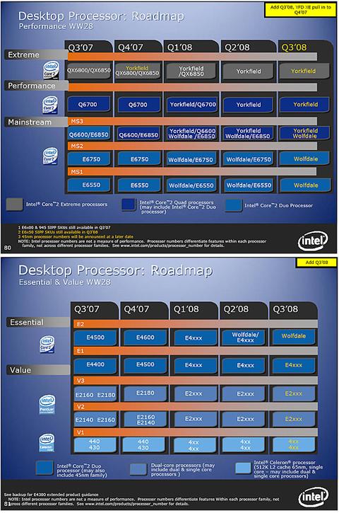 45nm˫PenrynȻĶж(3)