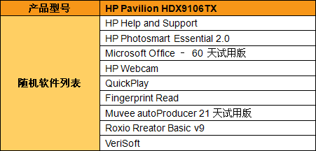 娱乐我最强惠普HDX9106TX随机软件详解