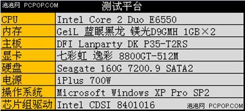 王者归来DFILPDK-P35详测与超频