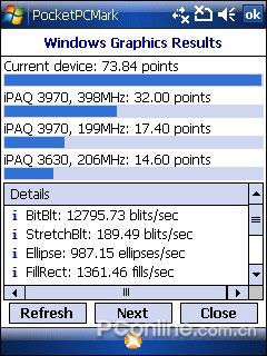 մP860! ȫܰ·콢