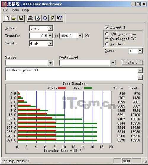 ᰮW960i