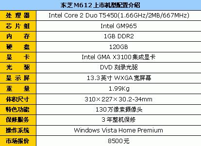 10大品牌任你选13英寸笔记本终极导购(9)