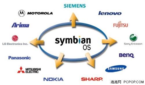 ��ѡ�����һŵ����S60�ֻ������Ƽ�