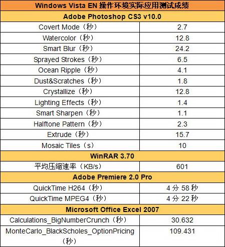 8999Ԫ����Ӱ��ƽ̨����dv2743TX������(6)