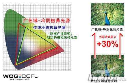 褺ϸҺ4ͷ(4)
