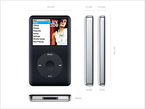 iPod